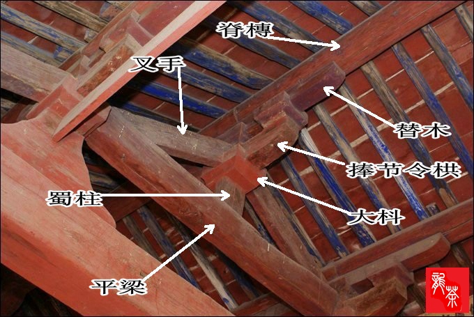 木结构建筑【图】解说