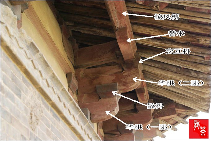 木结构建筑【图】解说